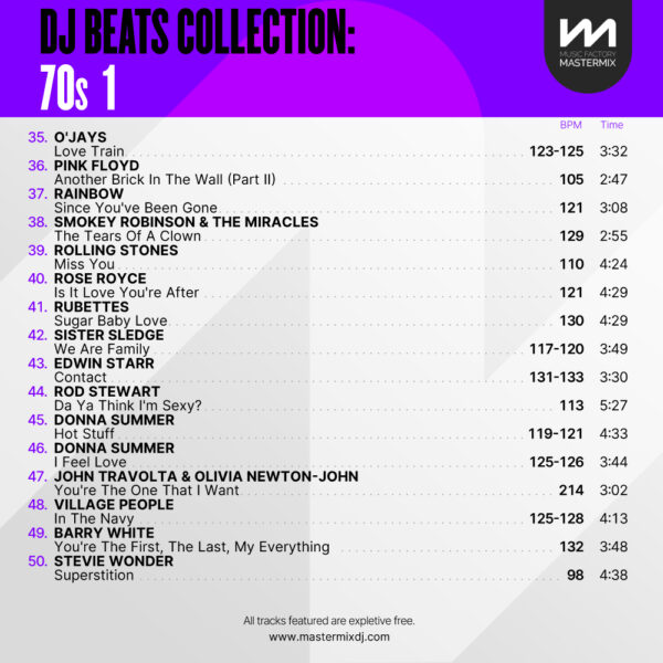 DJ Beats Collection: 70s 1 - Image 4