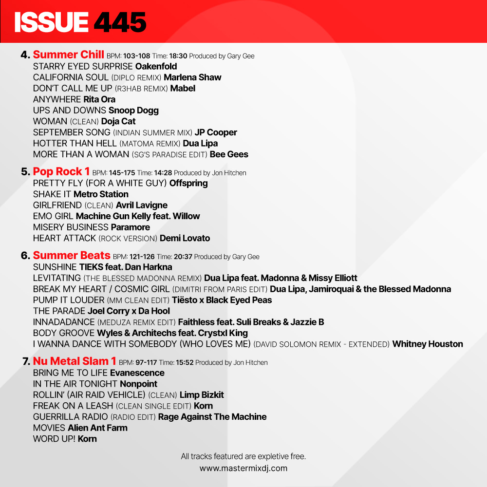 Issue 445 - Mastermix