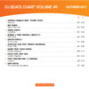 DJ Beats Chart 49 - Image 2