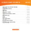 DJ Beats Chart 56 - Image 2