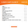 DJ Beats Chart 59 - Image 2