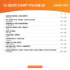 DJ Beats Chart 60 - Image 2