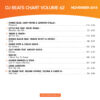 DJ Beats Chart 62 - Image 2