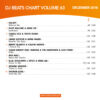 DJ Beats Chart 63 - Image 2