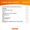 DJ Beats Chart 64 - Image 2
