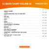 DJ Beats Chart 65 - Image 2