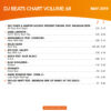 DJ Beats Chart 68 - Image 2