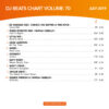 DJ Beats Chart 70 - Image 2