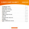 DJ Beats Chart 71 - Image 2