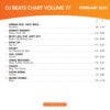 DJ Beats Chart 77 - Image 2