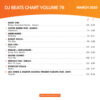 DJ Beats Chart 78 - Image 2