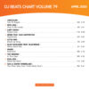 DJ Beats Chart 79 - Image 2