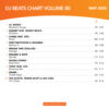 DJ Beats Chart 80 - Image 2