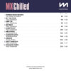 Mastermix presents MX: Chilled - Image 2