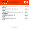 Produced By Dakeyne: Remixes 1 - Edits - Image 2