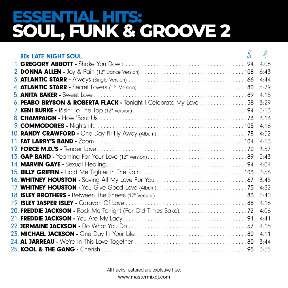 Essential Hits: Soul, Funk & Groove 2 - Mastermix