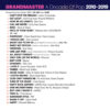 Grandmaster A Decade of Pop 2010 - 2019 - Image 2