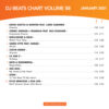 DJ Beats Chart 88 - Image 2