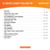 DJ Beats Chart 90 - Image 2