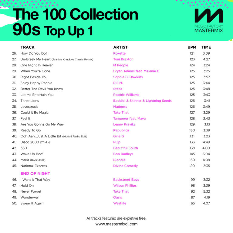 The 100 Collection: 90s - Top Up 1 - Mastermix