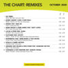 The Chart Remixes 50 - Image 2