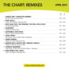 The Chart Remixes 56 - Image 2