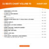 DJ Beats Chart 95 - Image 2