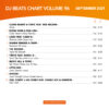DJ Beats Chart 96 - Image 2
