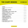 The Chart Remixes 62 - Image 2