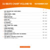 DJ Beats Chart 98 - Image 2
