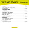 The Chart Remixes 63 - Image 2