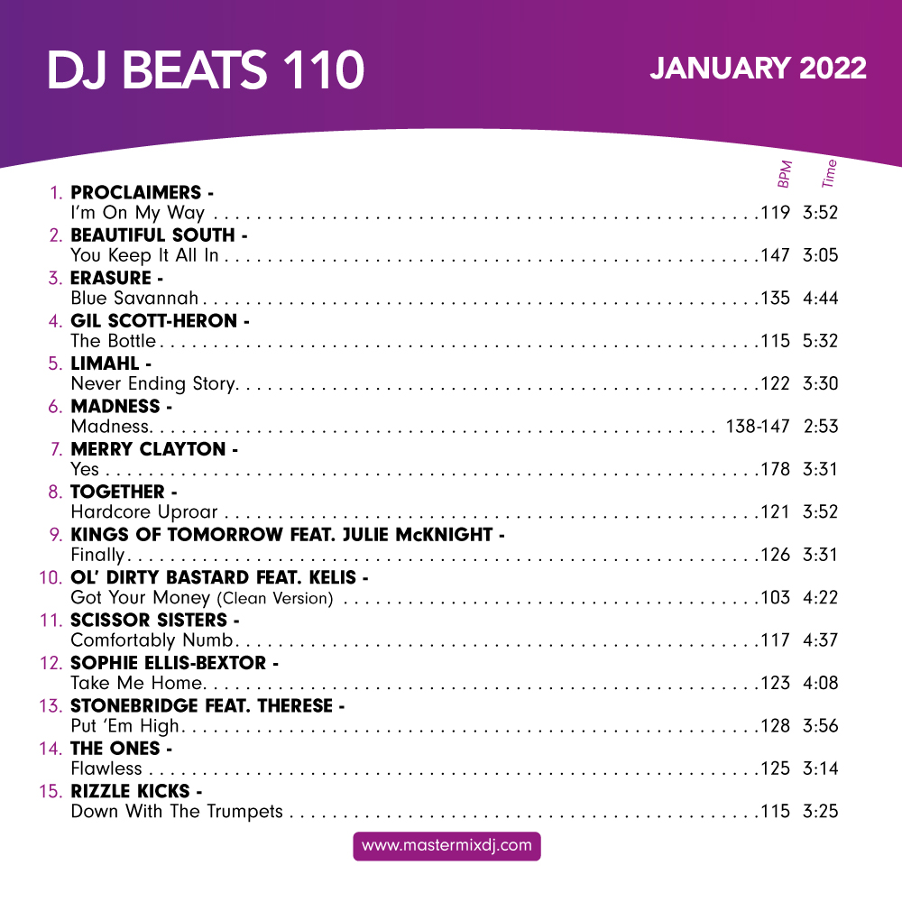 DJ Beats 110 - Mastermix