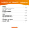 DJ Beats Chart 99 - Image 2
