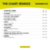 The Chart Remixes 64 - Image 2