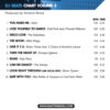 DJ Beats Chart 02 - Image 2