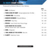 DJ Beats Chart 09 - Image 2