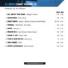 DJ Beats Chart 12 - Image 2
