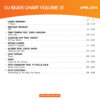 DJ Beats Chart 31 - Image 2