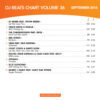 DJ Beats Chart 36 - Image 2