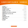 DJ Beats Chart 38 - Image 2