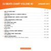 DJ Beats Chart 40 - Image 2