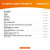 DJ Beats Chart 41 - Image 2
