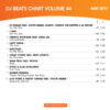 DJ Beats Chart 44 - Image 2
