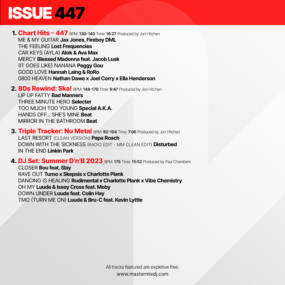 Issue 447 - Mastermix