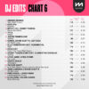 DJ Edits: Chart 6 - Image 2