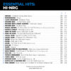 Essential Hits: Hi-NRG - Image 2