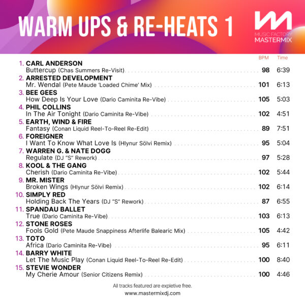 Warm Ups & Re-Heats Volume 1 - Image 2