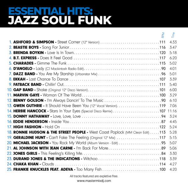 Essential Hits: Jazz Soul Funk - Image 2