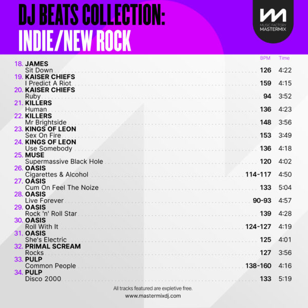 DJ Beats Collection: Indie & New Rock - Image 3