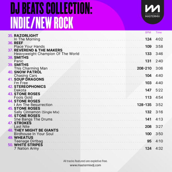 DJ Beats Collection: Indie & New Rock - Image 4